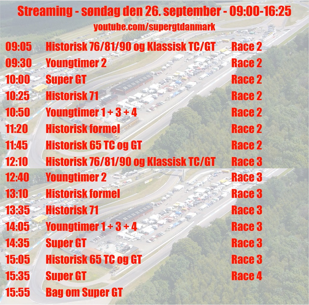 (Grafik: Super GT Danmark)